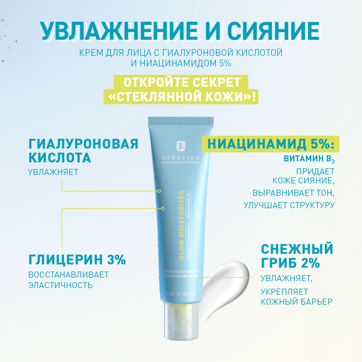 Увлажнение и Сияние крем для лица с гиалуроновой кислотой и ниацинамидом 5% 20 мл