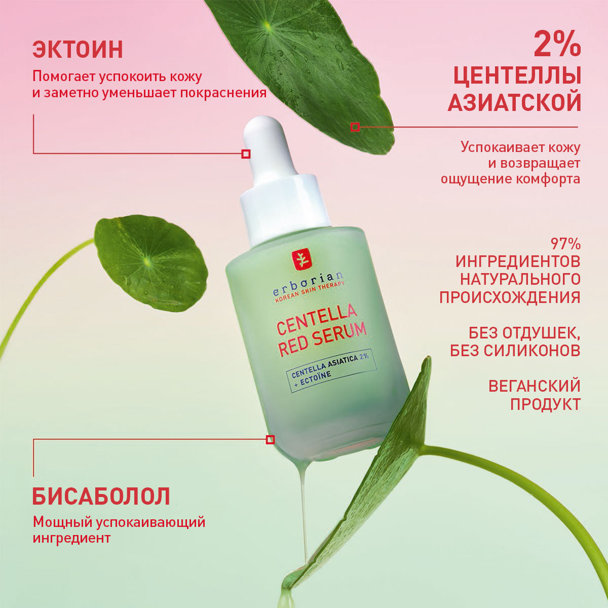 Успокаивающая сыворотка для чувствительной кожи Центелла 10 мл